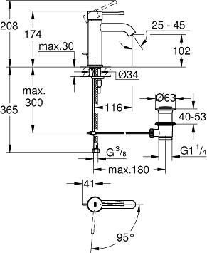 Смеситель для раковины Grohe 23591001