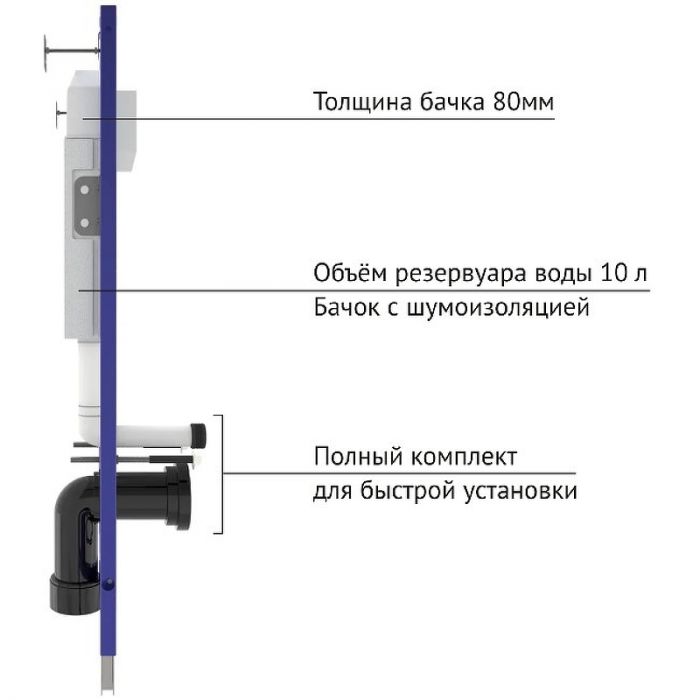 Инсталляция Berges Novum D5 040235 для унитаза с черной клавишей смыва