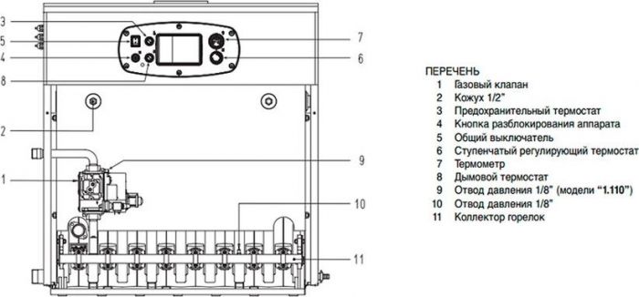 Газовый котел Baxi SLIM HPS 1.110 (74,7-107,9 кВт)