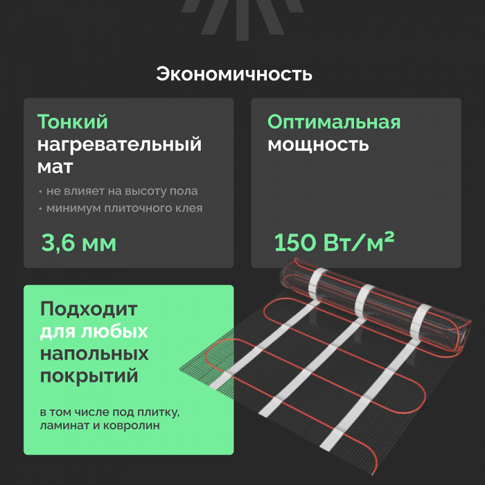 Комплект теплого пола Ewrika MAT EWR 150-1 с терморегулятором ТЕП51Ч черным, электронным