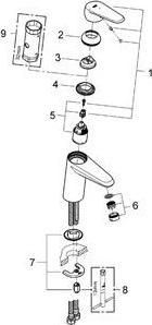 Смеситель для раковины Grohe Eurodisc Cosmopolitan 2338220E