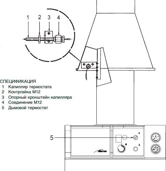 Газовый котел Baxi SLIM EF 1.49 (48,8 - 55 кВт)