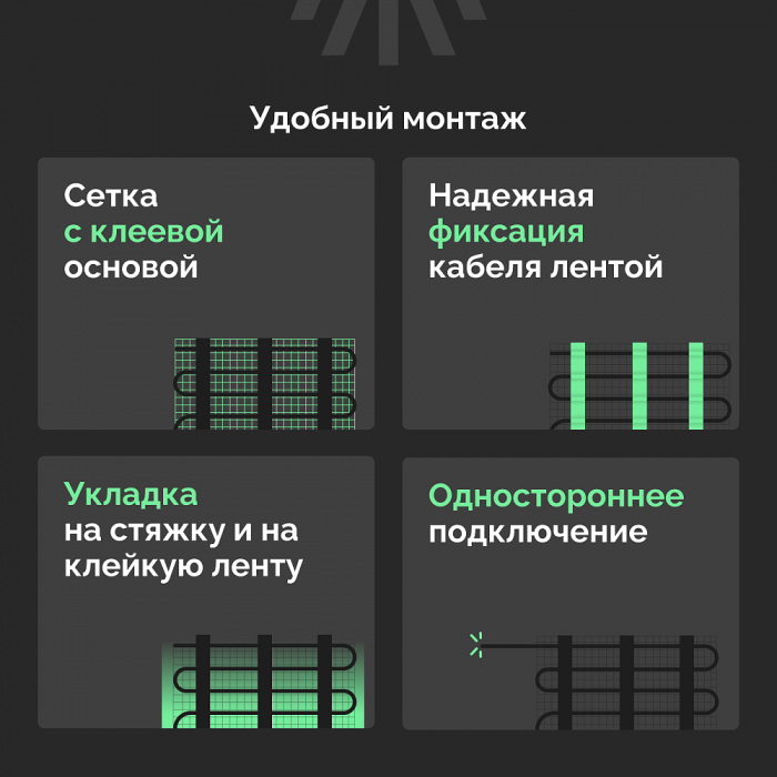 Комплект теплого пола Ewrika MAT EWR 150-3 с терморегулятором ТЕП51Ч черным, электронным