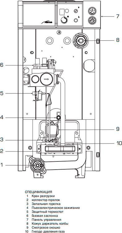 Газовый котел Baxi SLIM EF 1.49 (48,8 - 55 кВт)